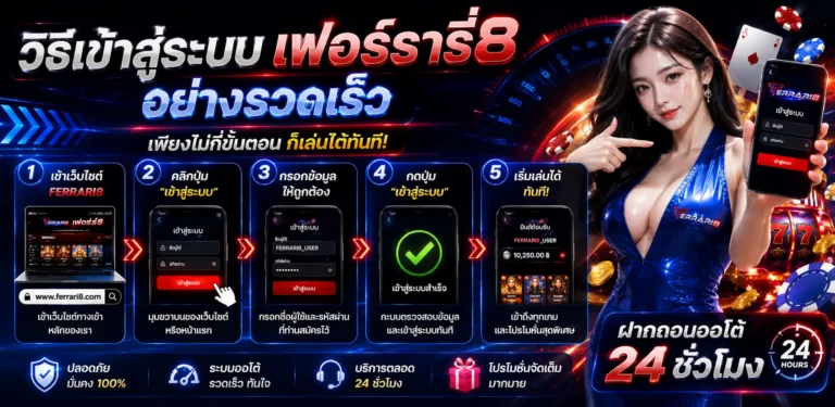 วิธีเข้าสู่ระบบ ferrari8 อย่างรวดเร็ว
