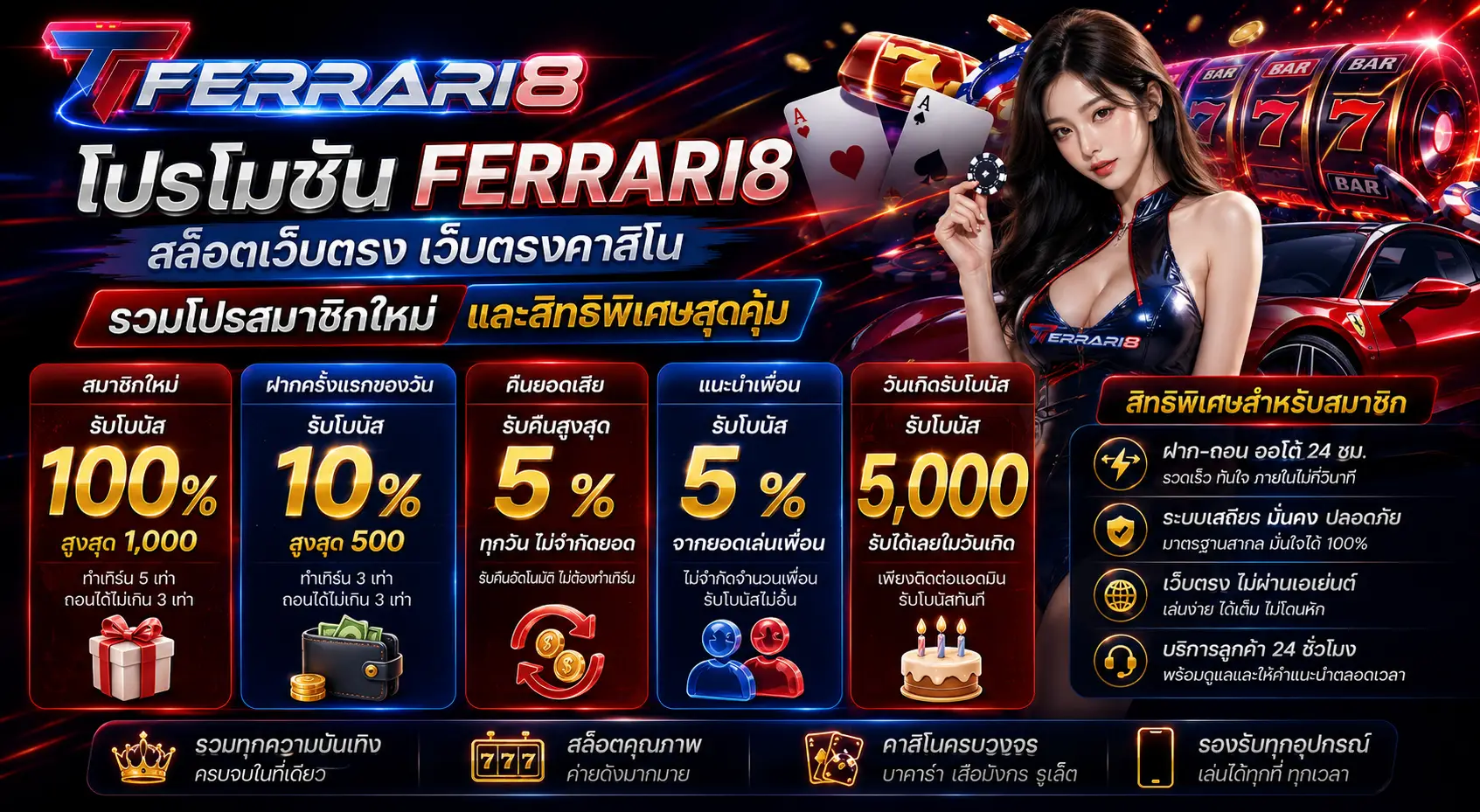 โปรโมชั่น ferrari8 สล็อตเว็บตรง เว็บตรงคาสิโน รวมโปรสมาชิกใหม่และสิทธิพิเศษสุดคุ้ม